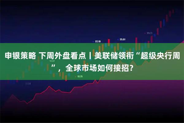 申银策略 下周外盘看点丨美联储领衔“超级央行周”，全球市场如何接招？